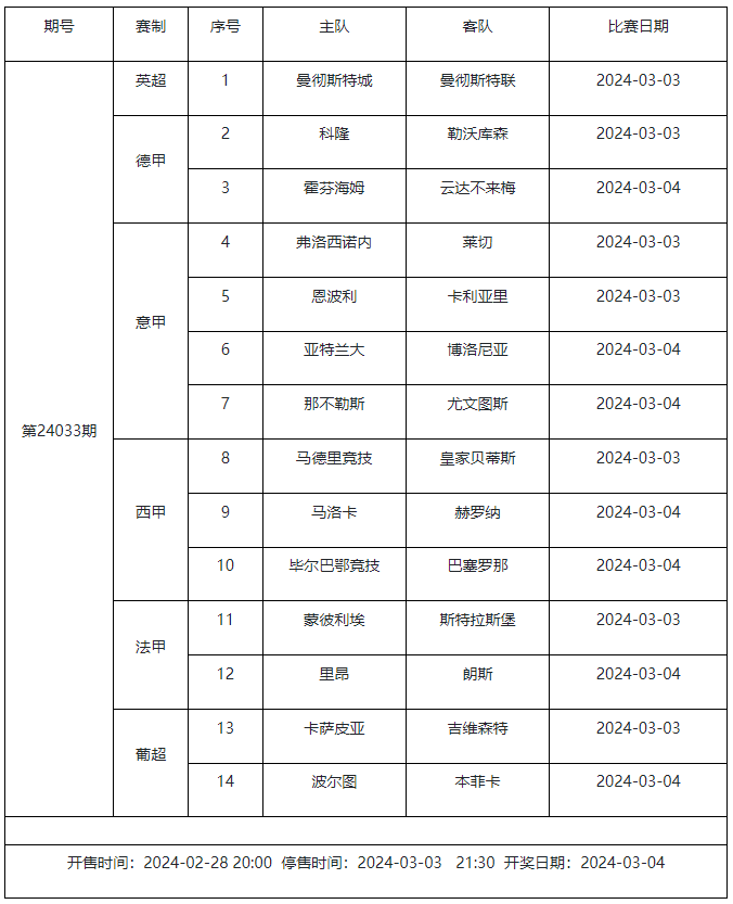 世俱杯2025-意甲诸强正酣战至冲刺阶段，关键之战即将打响